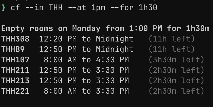Empty Classroom Finder project screenshot